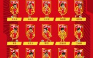 kaiyun-国足新一期集训名单：广州7人国安6人 武磊回归